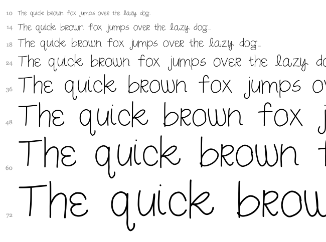 Midnight Snacks font waterfall